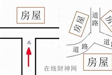 丁字路口风水|丁字路口房子风水图解 位于丁字路口房子的风水吉凶。